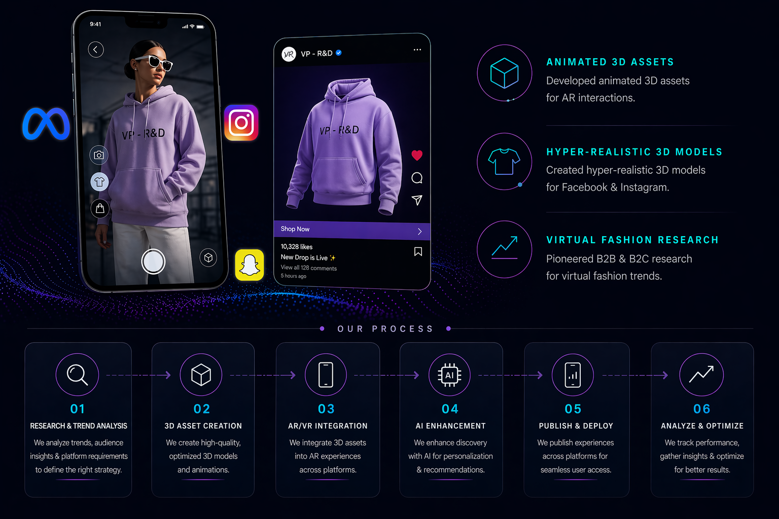 Social Project